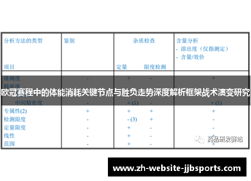 欧冠赛程中的体能消耗关键节点与胜负走势深度解析框架战术演变研究