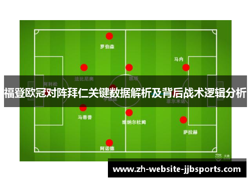 福登欧冠对阵拜仁关键数据解析及背后战术逻辑分析