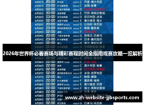 2026年世界杯必看赛场与精彩赛程时间全指南观赛攻略一览解析 2026年世界杯必看赛场与精彩赛程时间全指南观赛攻略一览解析