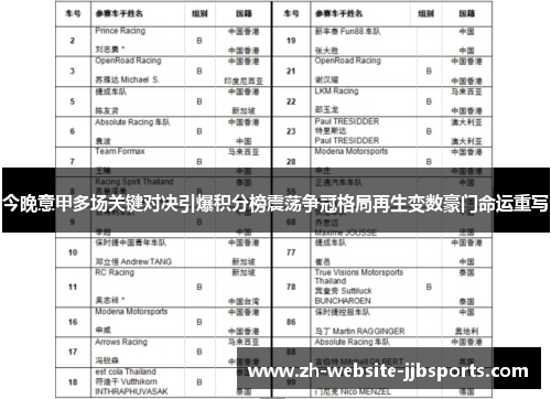 今晚意甲多场关键对决引爆积分榜震荡争冠格局再生变数豪门命运重写 今晚意甲多场关键对决引爆积分榜震荡争冠格局再生变数豪门命运重写