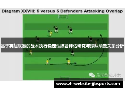 基于英超联赛的战术执行稳定性综合评估研究与球队绩效关系分析 基于英超联赛的战术执行稳定性综合评估研究与球队绩效关系分析