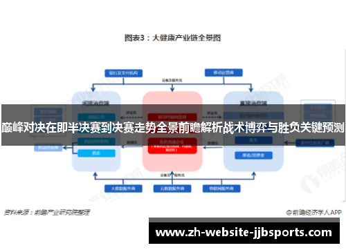 巅峰对决在即半决赛到决赛走势全景前瞻解析战术博弈与胜负关键预测 巅峰对决在即半决赛到决赛走势全景前瞻解析战术博弈与胜负关键预测